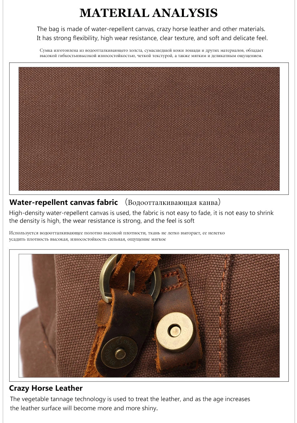 MARKROYAL Canvas Retro Men's Bag Backpack Suitable 14 Inch Laptop Bag Vintage 36-55L Wear-resistant Backpack Coffee Dripshipping