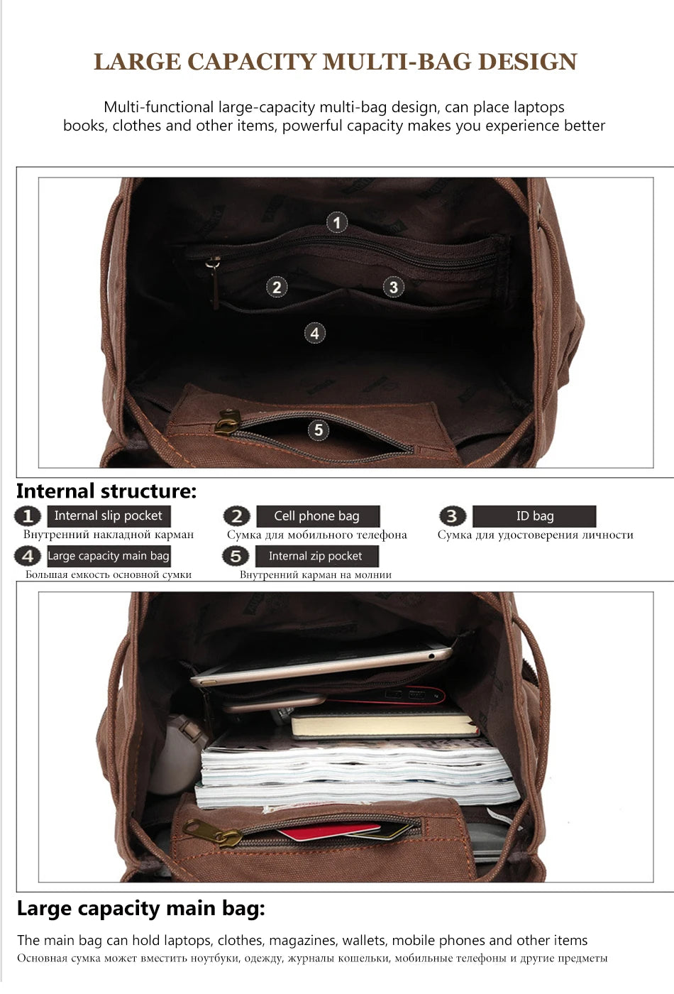 MARKROYAL Canvas Retro Men's Bag Backpack Suitable 14 Inch Laptop Bag Vintage 36-55L Wear-resistant Backpack Coffee Dripshipping