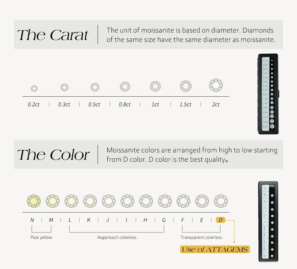 ATTAGEMS Round Cut 3mm Moissanite Tennis Bracelet 925 Sterling Silver Gold Plated Women Men's Bracelet Engagement Luxury Jewelry