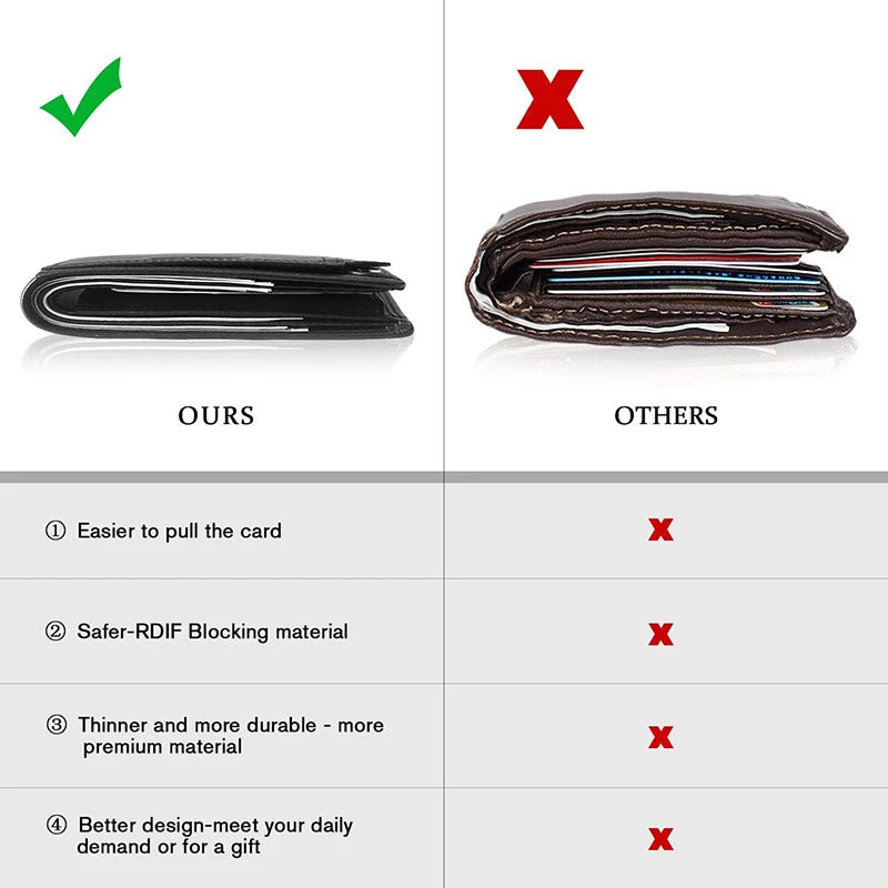 YATBEST Men's Wallet Three Fold Large Capacity 100% Genuine Leather RFID Anti Theft Brush With Coin Pocket Minimalist Money Bag