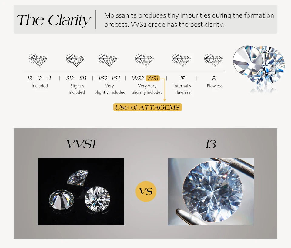 ATTAGEMS Round Cut 3mm Moissanite Tennis Bracelet 925 Sterling Silver Gold Plated Women Men's Bracelet Engagement Luxury Jewelry