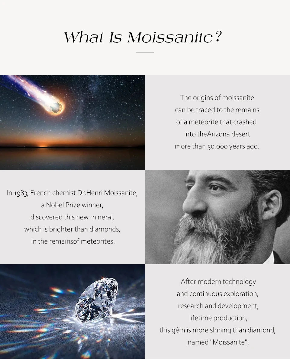 ATTAGEMS Round Cut 3mm Moissanite Tennis Bracelet 925 Sterling Silver Gold Plated Women Men's Bracelet Engagement Luxury Jewelry