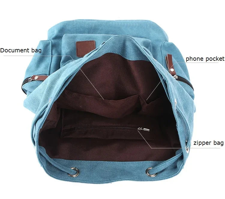 2025 Men Casual Canvas Large Capacity Practical Backpack Casual Travel  Bagpack Teenagers School Bags Black Brown Green WL22